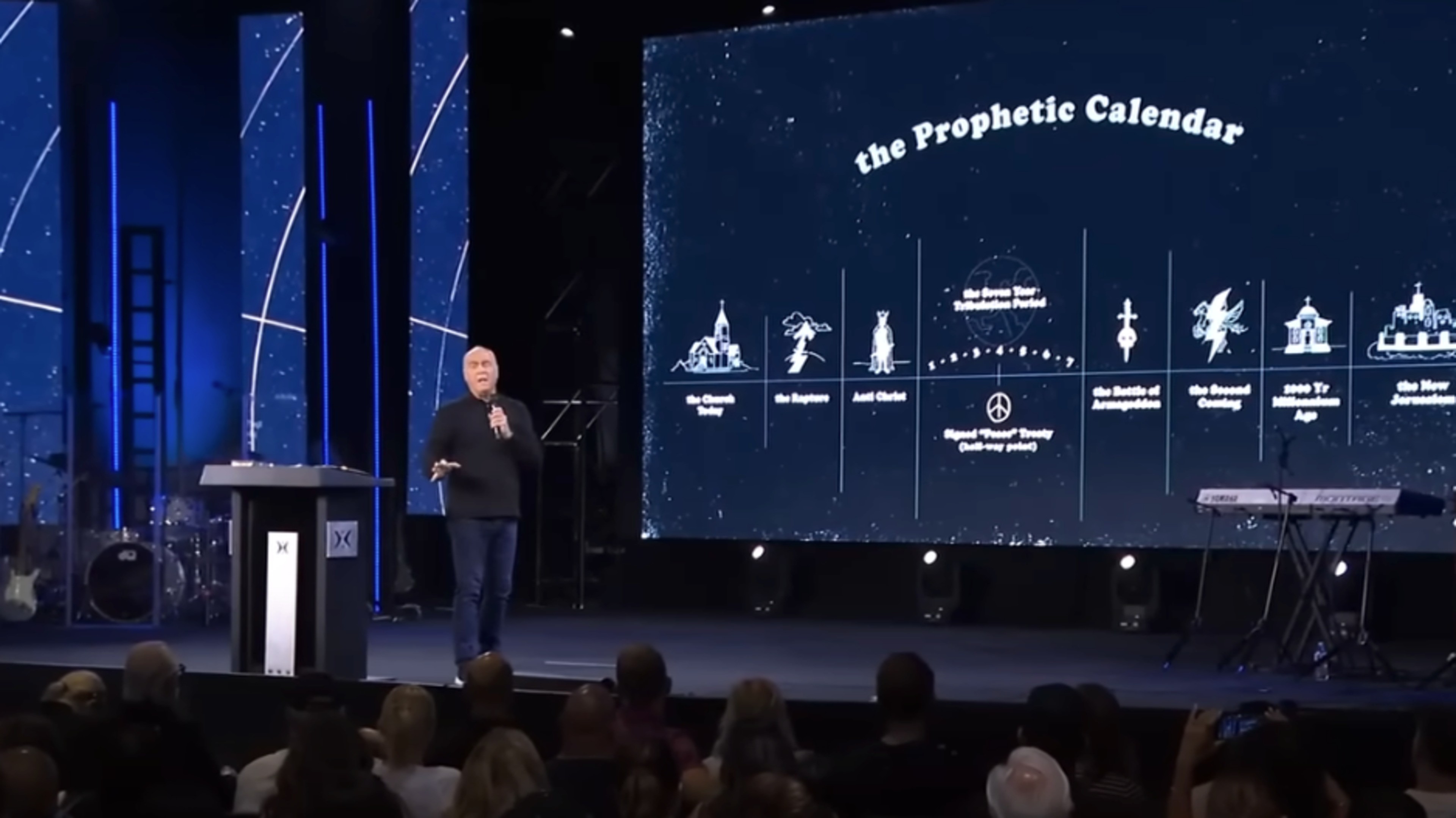 The Book of Revelation In 5 Minutes
