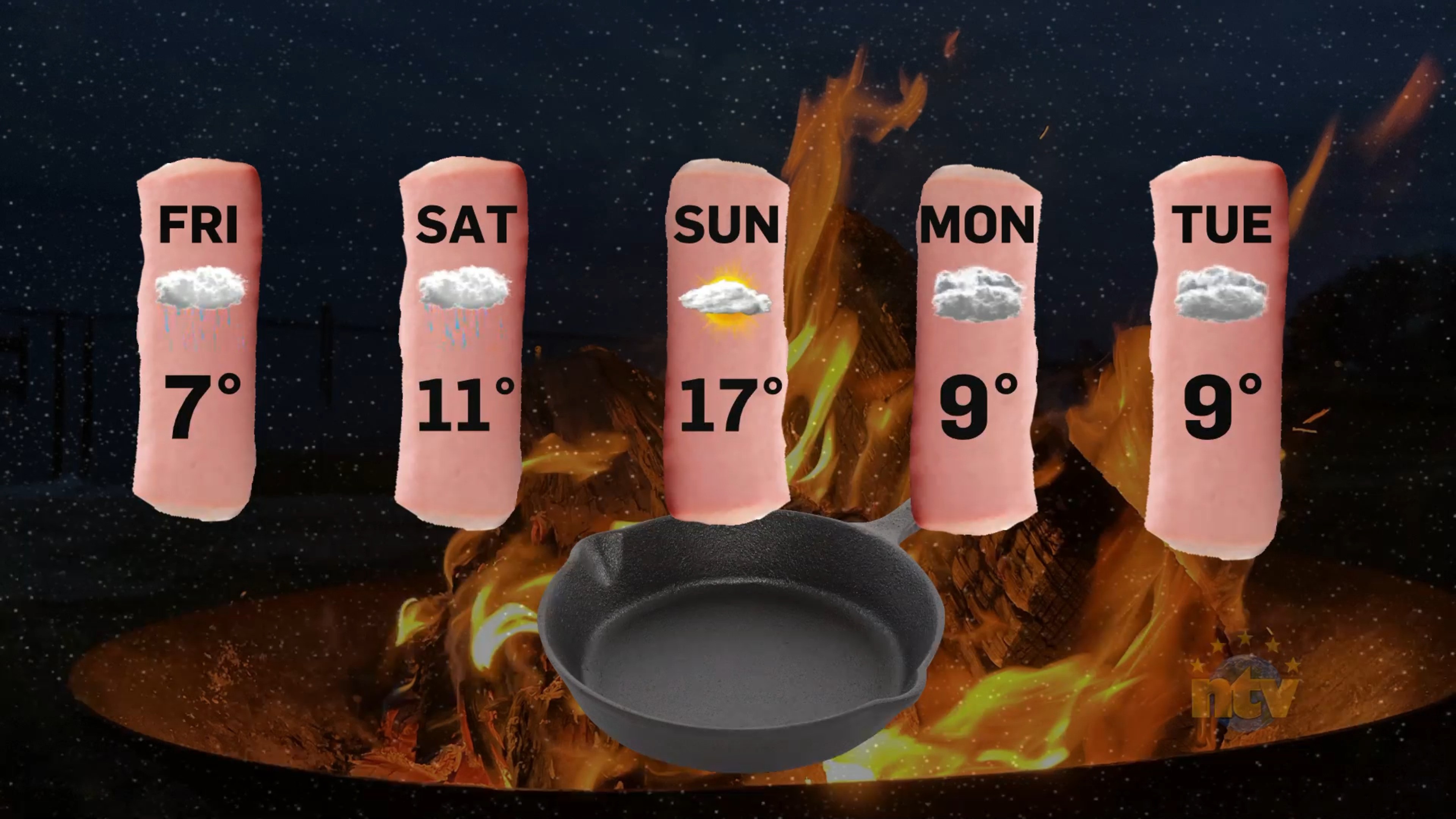NTV Weather Update | May 14, 2026