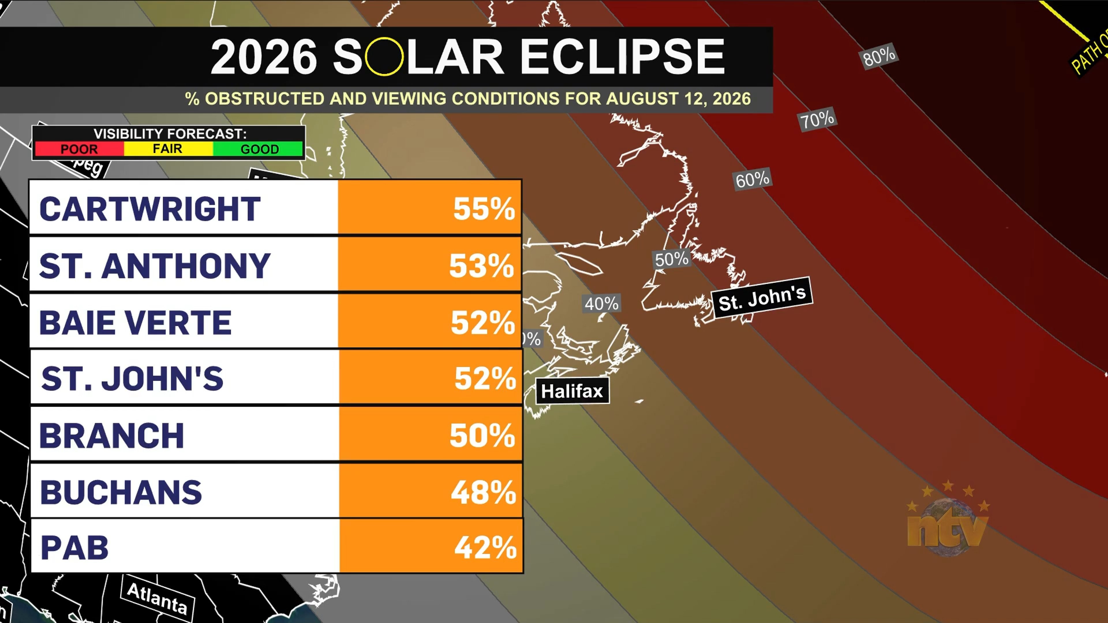NTV Weather Update | August 11, 2026