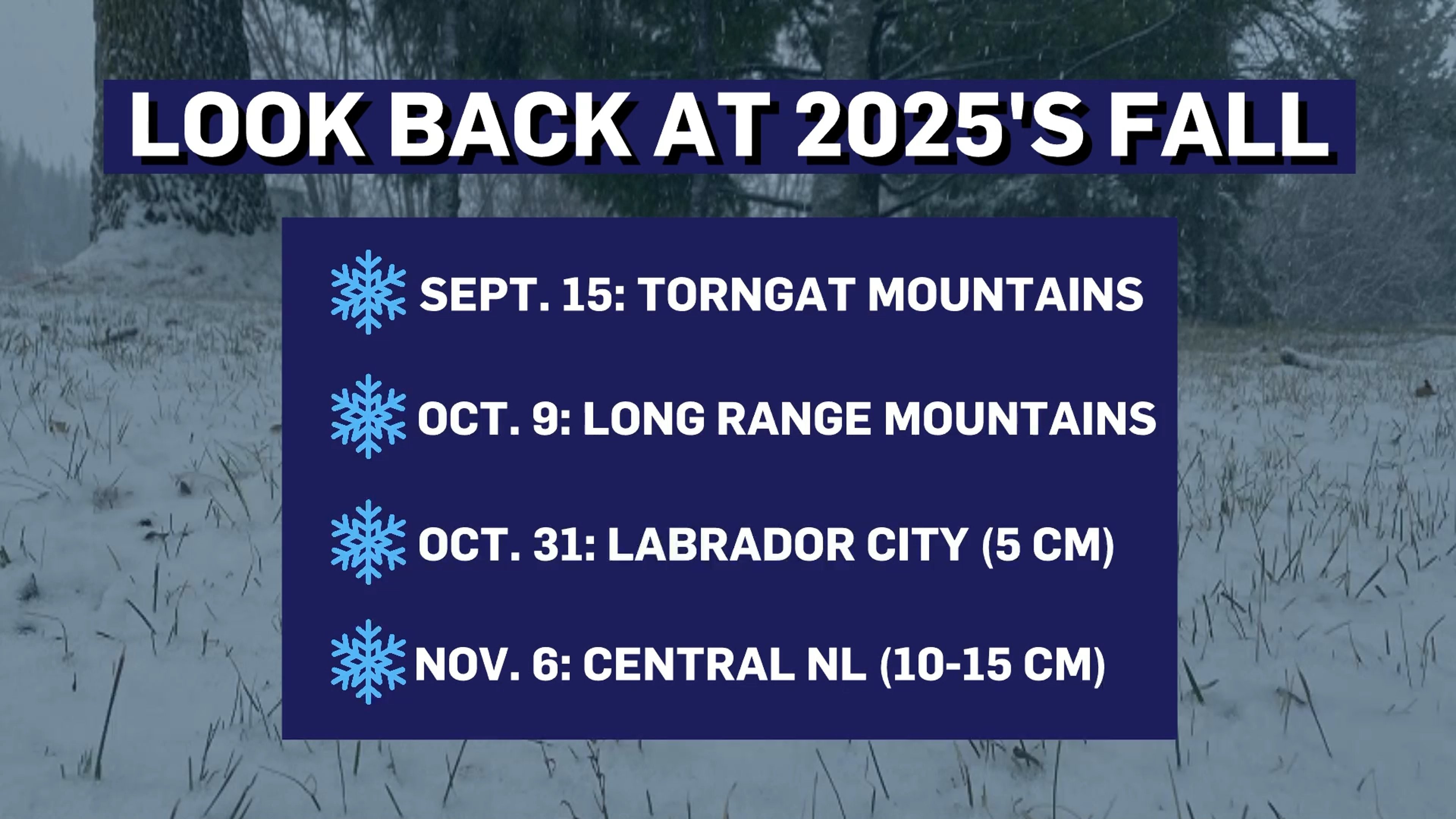 NTV Weather Update | September 17, 2026